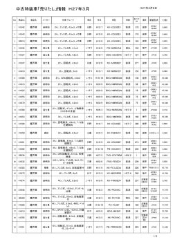 中古特装車「売りたし」情報 H27年3月