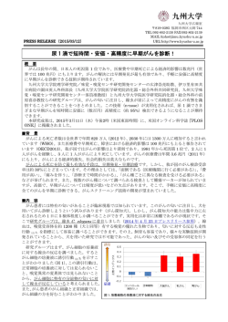 尿 1 滴で短時間・安価・高精度に早期がんを診断！