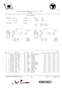 公 式 成 績 表