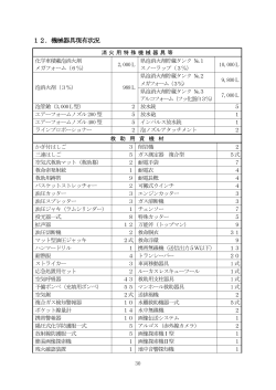 12．機械器具現有状況