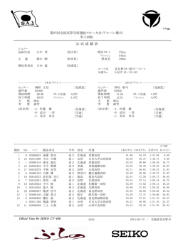 公 式 成 績 表