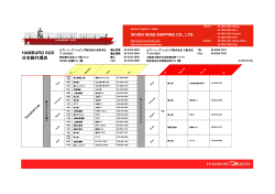 HAMBURG SUD 日本総代理店 - HOME of SEVEN SEAS SHIPPING