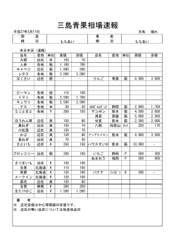 三島青果相場速報;pdf
