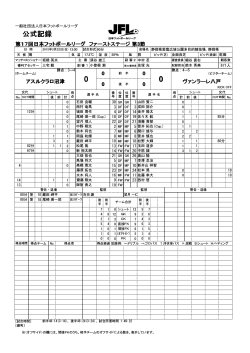 公式記録 - 日本フットボールリーグ