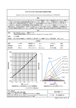 ASTM E578に基づく蛍光光度計の直線性の確認