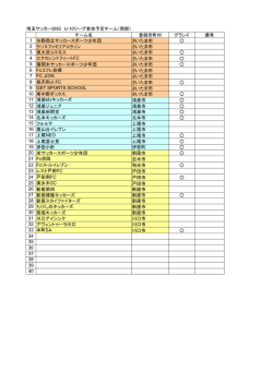 南部地区参加チーム一覧
