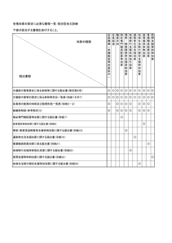 自立訓練（宿泊型自立訓練）(H27.3.16変更)(PDF形式:157KB)