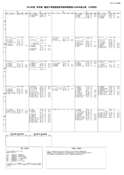 2009年度以前 入学者用