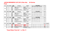 JAPAN BREWERS CUP 2013 (Pale Ale) 24 Entries Final "Head