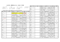 3部A日程表 - 滋賀県サッカー協会;pdf