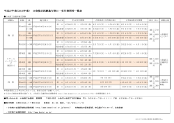 平成27年度試験日程カレンダー;pdf