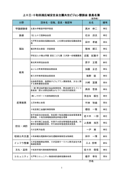 上十三・十和田湖広域定住自立圏共生ビジョン懇談会 委員名簿