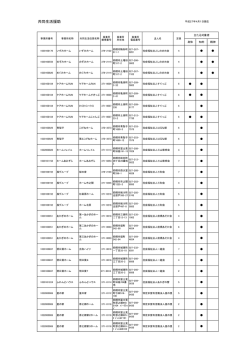 共同生活援助