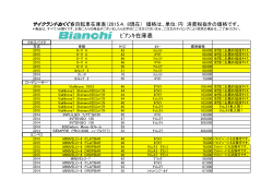 ﾋﾞｱﾝｷ在庫表 - サイクランドおくぐち