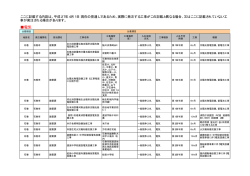 電気（PDF:17 KB）