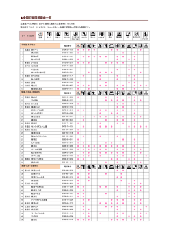 全国公営国民宿舎一覧