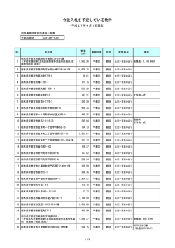 栃木県（PDF形式：111KB）