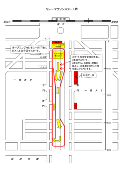 リレーマラソンスタート時 - LINKくにたちとは