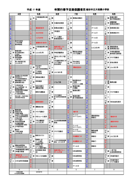H27年度 年間指導計画（PDF：145KB）