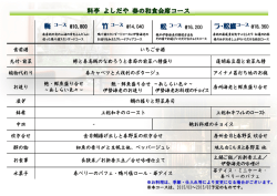 ラ・松廬コース 料亭 よしだや 春の和食会席コース