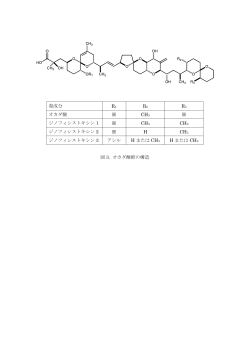 毒成分 R1 R2 R3 オカダ酸 H CH3 H ジノフィシストキシン 1 H CH3