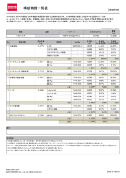 構成物質一覧表