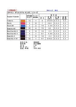 カヤロン ポリエステル AL,AUL シリーズ