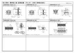 防火部材 標準施工図（空調設備 ブロック）−未来工業株式会社−