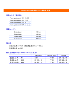 LSM700 仕様