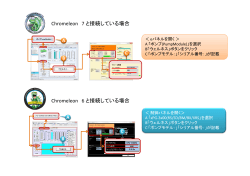 Chromeleon 7 と接続している場合 Chromeleon 6 と接続している場合