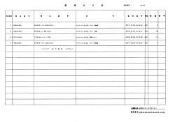 XD000(4L!′ CN〉 tXD631(0.2KG′ CN)