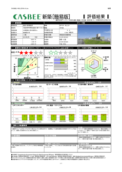 Qのスコア= LR のスコア=