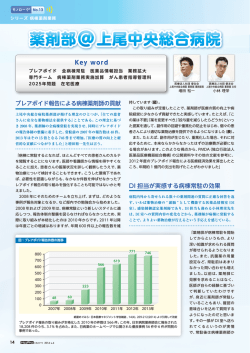 薬剤部＠上尾中央総合病院 薬剤部＠上尾中央総合病院