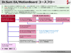 Dr.Sum EA/MotionBoard コースフロー