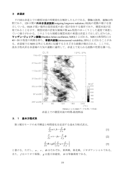 3 赤道波 下の図は赤道上での積雲対流の時間変化を解析したもので