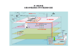 茅ヶ崎駐車場 太陽光発電設備及びEV充電設備の設置