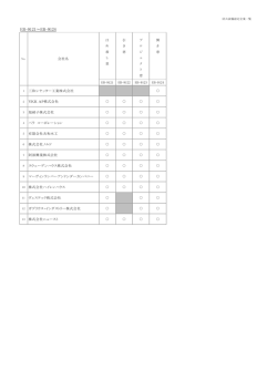 EB-9121～EB-9124