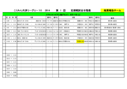 第 1 回 定期戦試合日程表 結果報告チーム 2014 こくみん共済