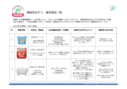 機能性おやつ 推奨商品覧 - 「日本を健康にする！」研究会