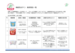 機能性おやつ 推奨商品覧 - 「日本を健康にする！」研究会