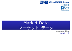 Microsoft PowerPoint - Market Data 2014 \215\354\220