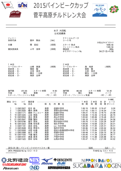 女子 - 菅平高原スキークラブ