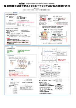 臭気物質を吸着させるミクロ孔セラミックス材料の創製と活用