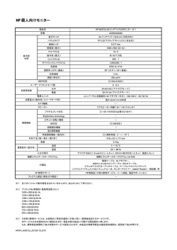 HP W2072a 20インチワイドLEDモニター（PDF）