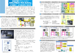 安全計装システム（SIS）とは MICREX-NX Safety Safety