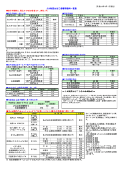 各種手数料一覧表 - JA秋田おばこ