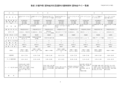 （認知症対応型デイサービス）事業所一覧（PDF：344KB）