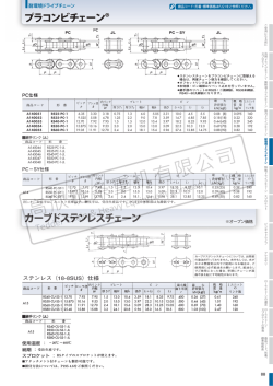 プラコンビチェーン&reg; カーブドステンレスチェーン