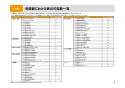 別冊付録(PDF)