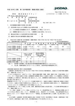 IR情報 | ホームセンター セキチュー